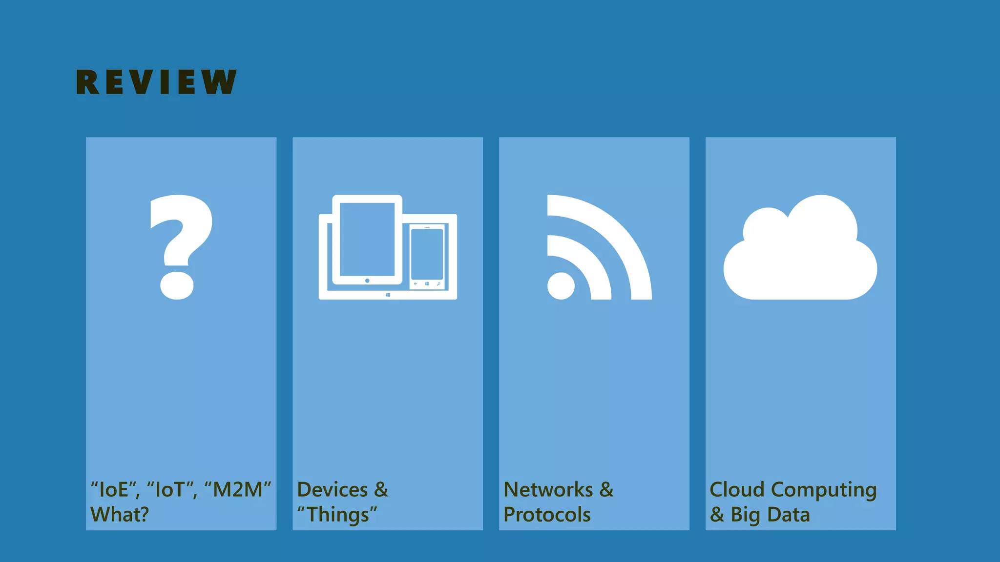 REVIEW 
Devices & “Things” 
Networks & Protocols 
“IoE”, “IoT”, “M2M” What? 
Cloud Computing& Big Data  