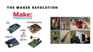 THE MAKER REVOLUTION  