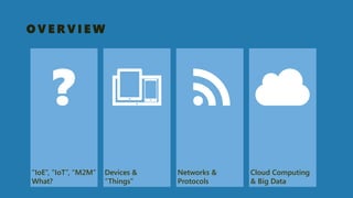 OVERVIEW 
Devices & “Things” 
Networks & Protocols 
“IoE”, “IoT”, “M2M” What? 
Cloud Computing& Big Data  