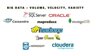 BIG DATA –VOLUME, VELOCITY, VARIETY 
mapreduce  