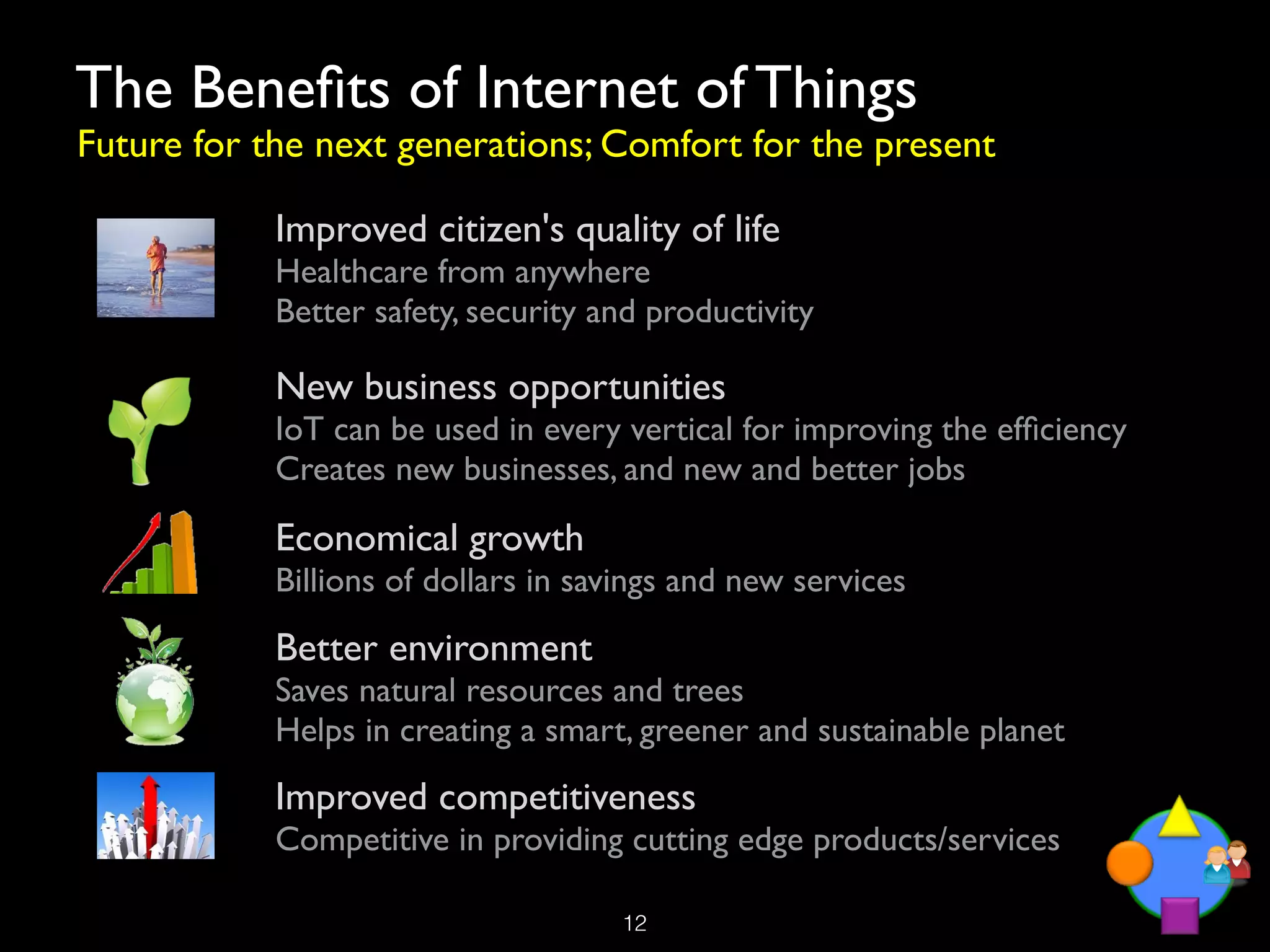 The Beneﬁts of Internet of Things
Future for the next generations; Comfort for the present

            Improved citizen's quality of life
            Healthcare from anywhere
            Better safety, security and productivity

            New business opportunities
            IoT can be used in every vertical for improving the efﬁciency
            Creates new businesses, and new and better jobs

            Economical growth
            Billions of dollars in savings and new services
            Better environment
            Saves natural resources and trees
            Helps in creating a smart, greener and sustainable planet
            Improved competitiveness
            Competitive in providing cutting edge products/services

                                     !12
 