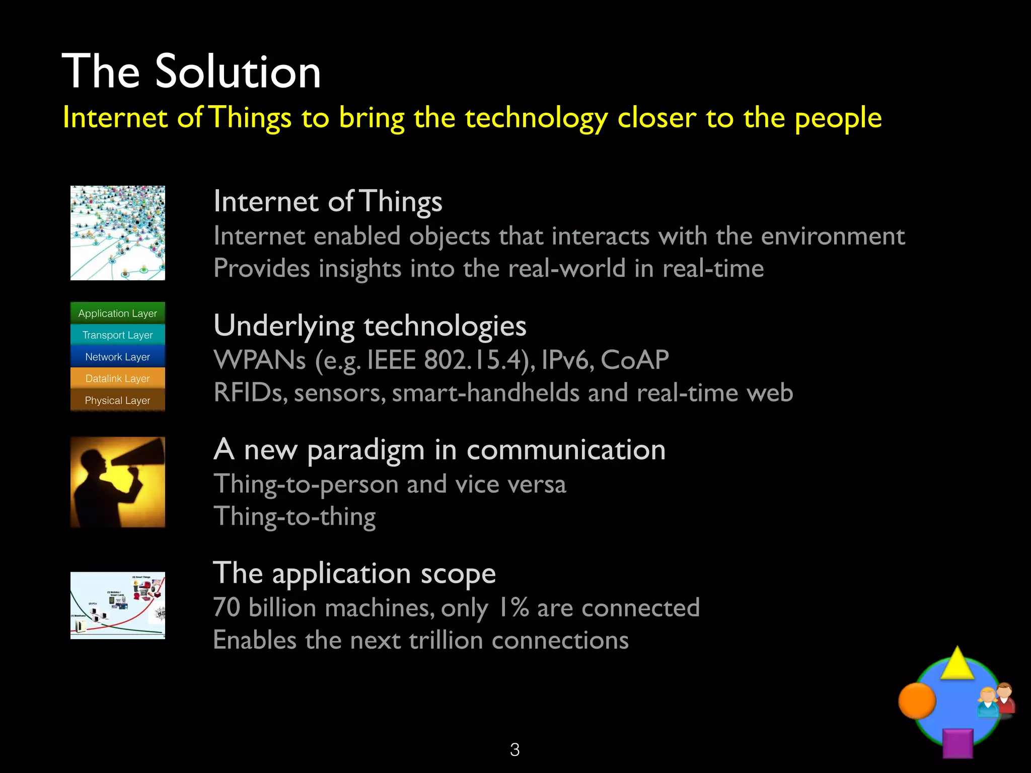 The Solution
Internet of Things to bring the technology closer to the people

                     Internet of Things
                     Internet enabled objects that interacts with the environment
                     Provides insights into the real-world in real-time

                     Underlying technologies
 Application Layer

 Transport Layer

  Network Layer

  Datalink Layer
                     WPANs (e.g. IEEE 802.15.4), IPv6, CoAP
  Physical Layer     RFIDs, sensors, smart-handhelds and real-time web

                     A new paradigm in communication
                     Thing-to-person and vice versa
                     Thing-to-thing

                     The application scope
                     70 billion machines, only 1% are connected
                     Enables the next trillion connections


                                              !3
 