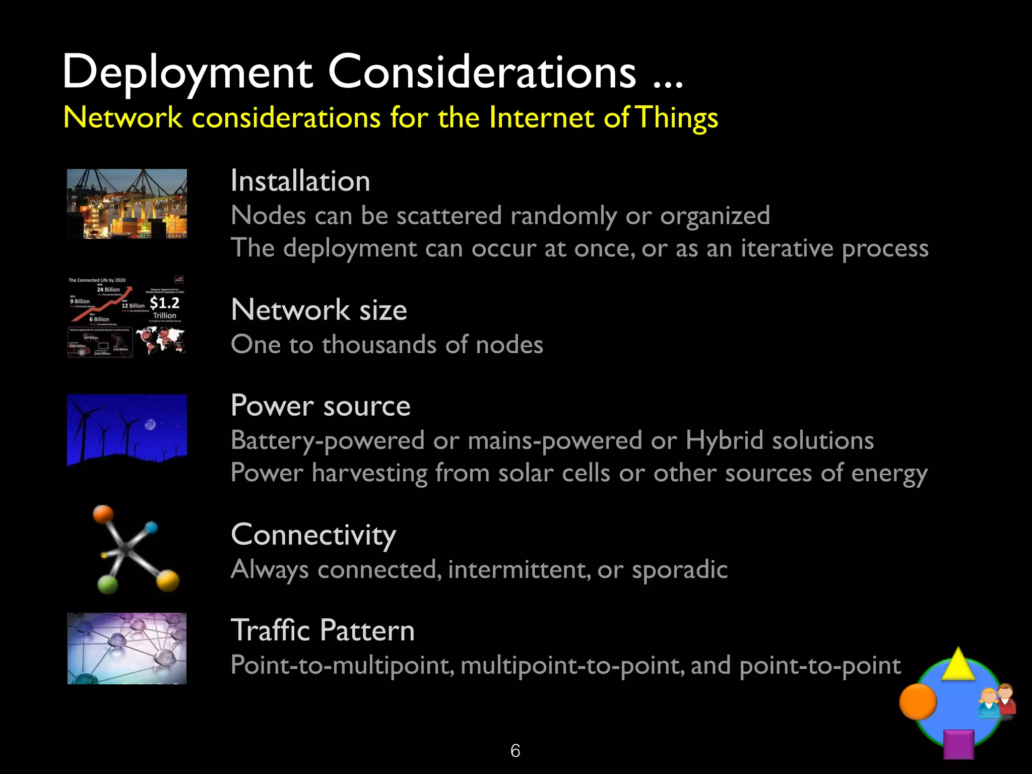 Deployment Considerations ...
Network considerations for the Internet of Things
            Installation
            Nodes can be scattered randomly or organized
            The deployment can occur at once, or as an iterative process

            Network size
            One to thousands of nodes

            Power source
            Battery-powered or mains-powered or Hybrid solutions
            Power harvesting from solar cells or other sources of energy

            Connectivity
            Always connected, intermittent, or sporadic

            Trafﬁc Pattern
            Point-to-multipoint, multipoint-to-point, and point-to-point

                                     !6
 