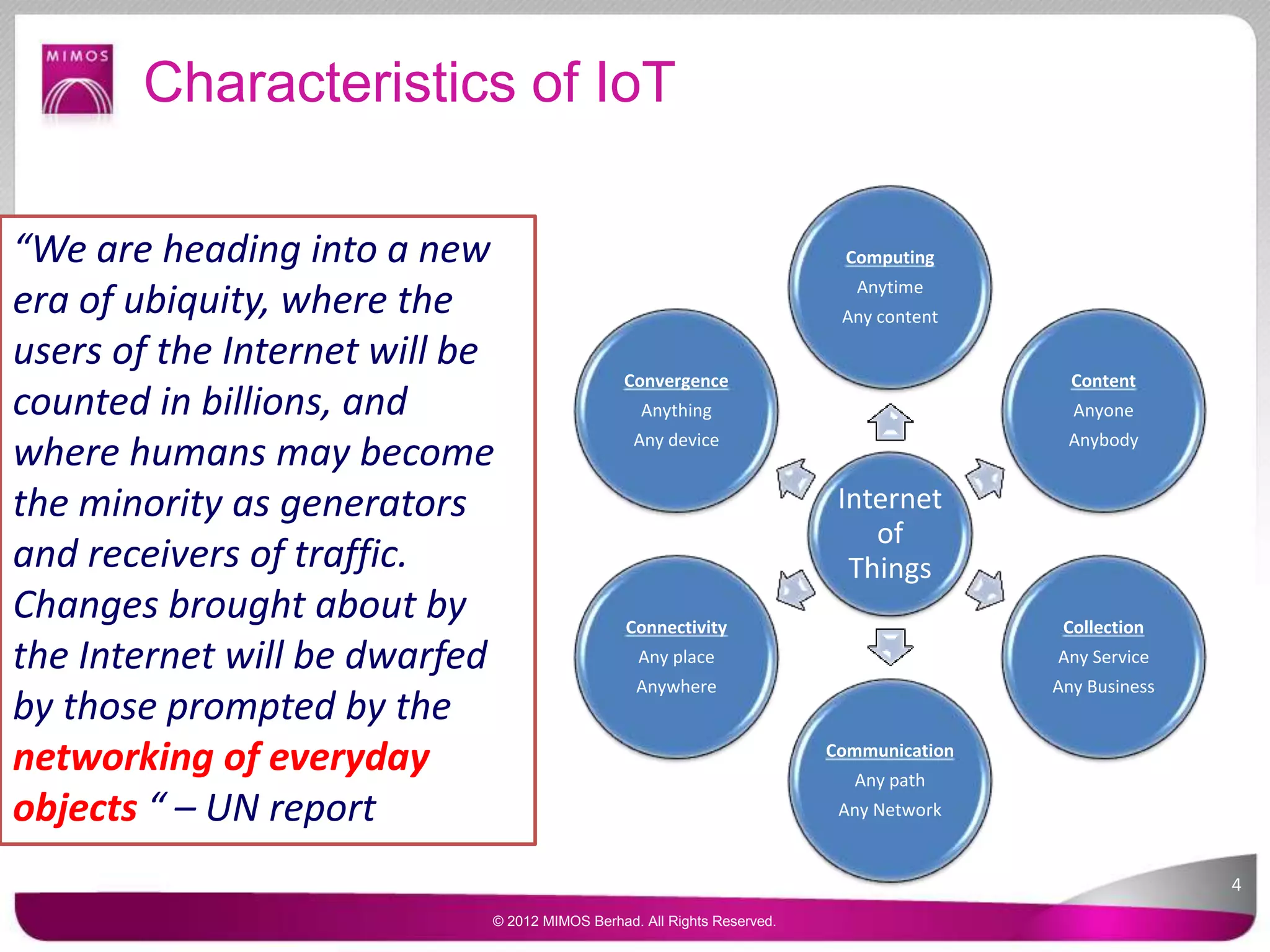 Characteristics of IoT
Internet
of
Things
Computing
Anytime
Any content
Content
Anyone
Anybody
Collection
Any Service
Any Business
Communication
Any path
Any Network
Connectivity
Any place
Anywhere
Convergence
Anything
Any device
“We are heading into a new
era of ubiquity, where the
users of the Internet will be
counted in billions, and
where humans may become
the minority as generators
and receivers of traffic.
Changes brought about by
the Internet will be dwarfed
by those prompted by the
networking of everyday
objects “ – UN report
4
© 2012 MIMOS Berhad. All Rights Reserved.
 