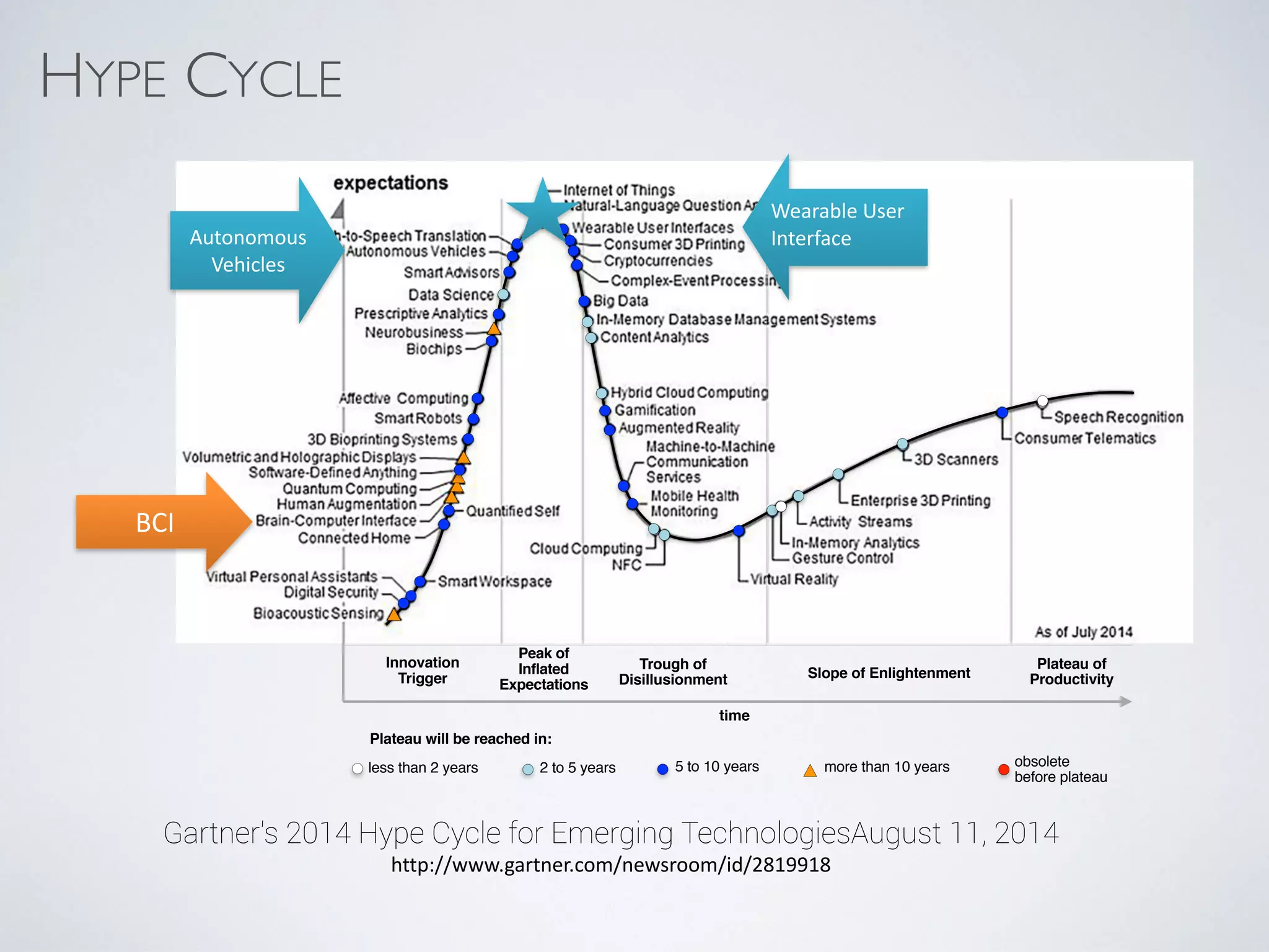 About Appmethod
• Integrated Development Environment
• Multi-platform visual designer
• Native compiler for Win32, Win64, OS X, iOS & Android
• Framework for rapid prototyping and accelerated
development with C++ or Object Pascal
• Architecture allowing shared code & UI across
platforms
• Advanced language features like ARC, Generics, etc.
www.appmethod.com
Starts at
$25/mo
per platform
or
C++ Android
Phone for
Free
 