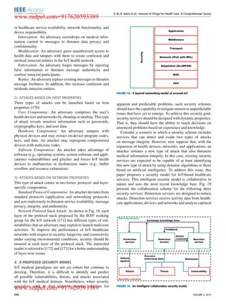 The internet of things for health care a comprehensive survey | PDF