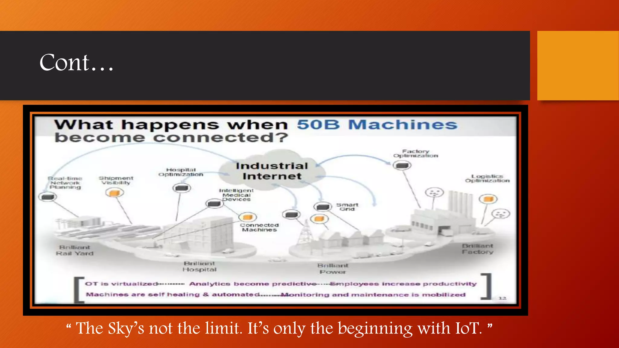 Cont…
“ The Sky’s not the limit. It’s only the beginning with IoT. ”
 