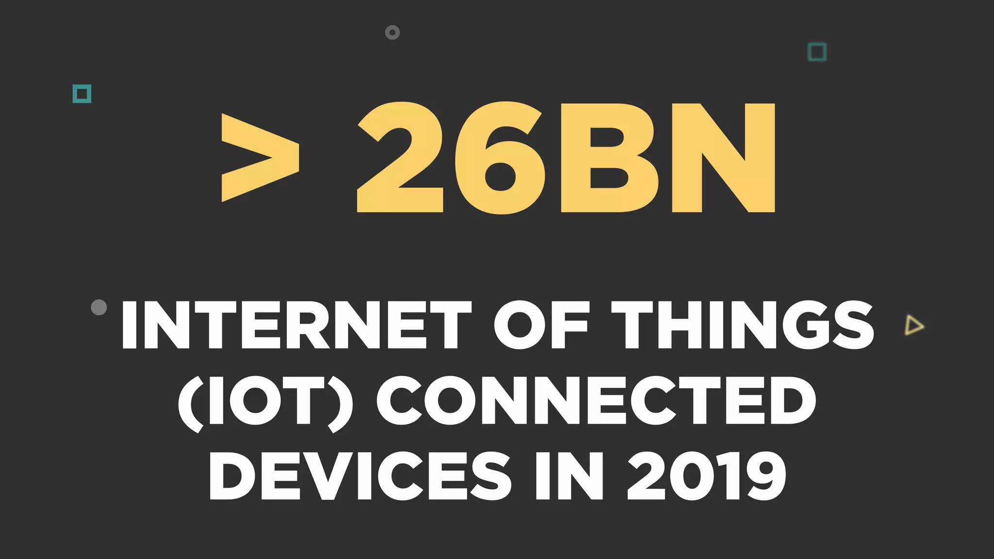 > 26BN
INTERNET OF THINGS
(IOT) CONNECTED
DEVICES IN 2019
 