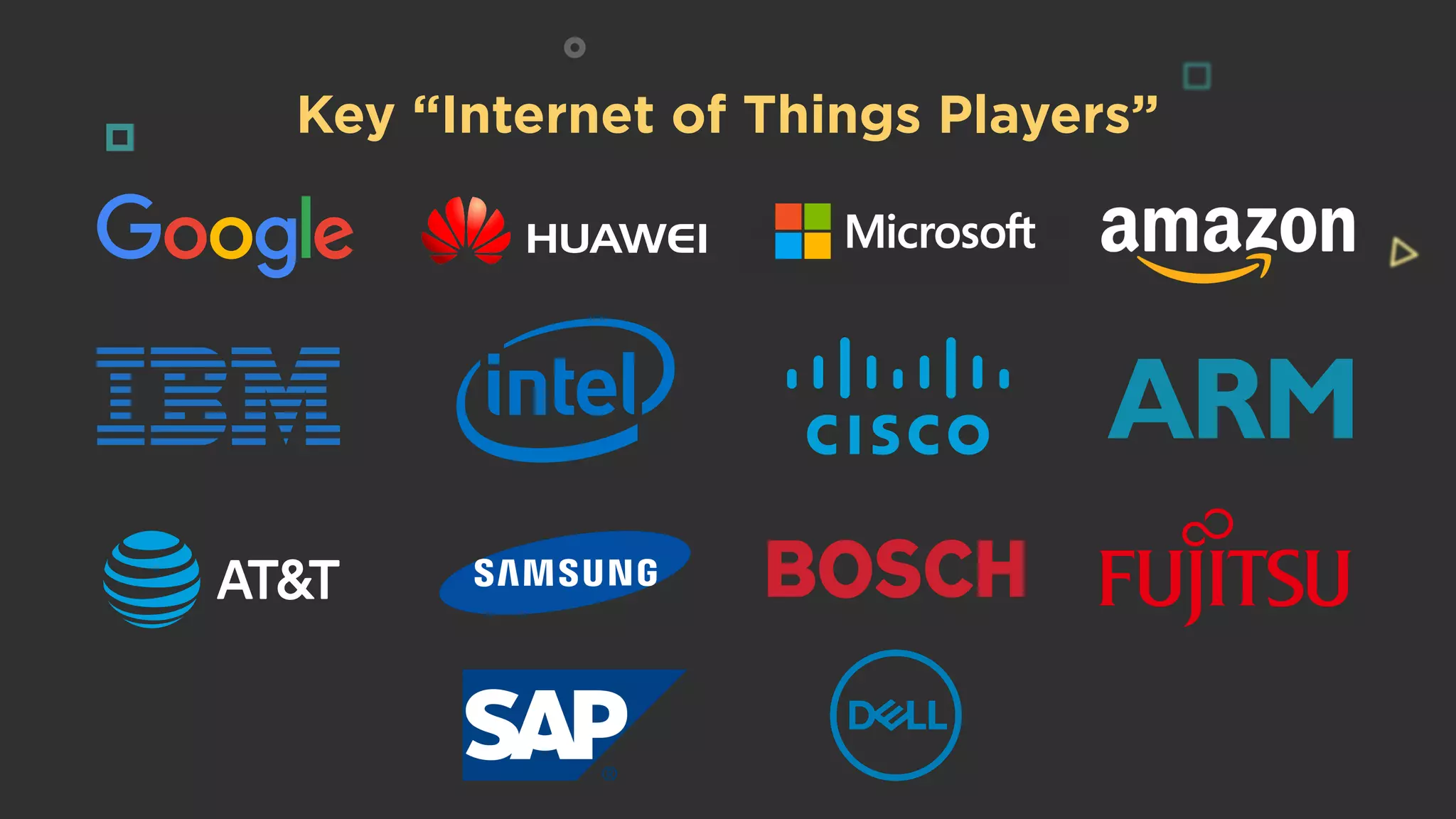 Key “Internet of Things Players”
 