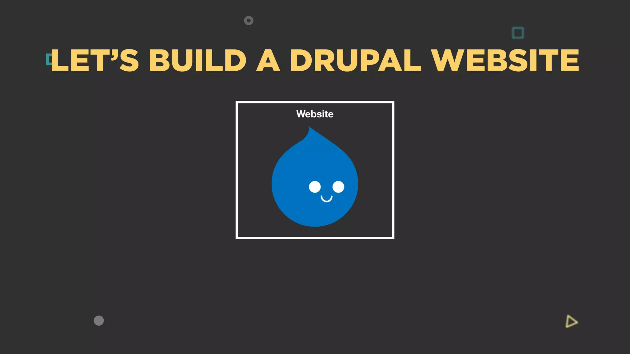 LET’S BUILD A DRUPAL WEBSITE
Website
 