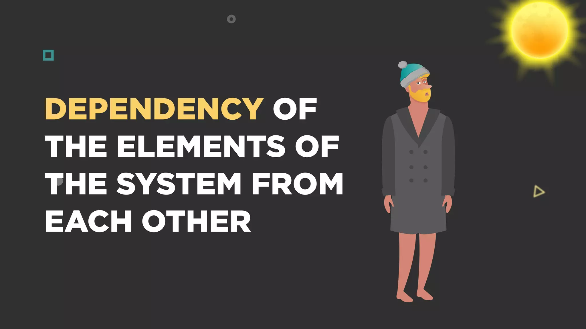 DEPENDENCY OF
THE ELEMENTS OF
THE SYSTEM FROM
EACH OTHER
 