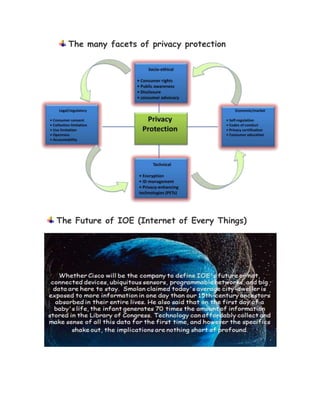 The many facets of privacy protection
The Future of IOE (Internet of Every Things)
 