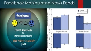 Facebook Manipulating News Feeds 
 