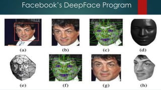Facebook’s DeepFace Program 
 