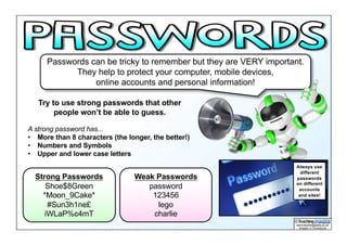 Passwords can be tricky to remember but they are VERY important.
They help to protect your computer, mobile devices,
online accounts and personal information!
Try to use strong passwords that other
people won’t be able to guess.
A strong password has...
• More than 8 characters (the longer, the better!)
• Numbers and Symbols
• Upper and lower case letters
Strong Passwords
Shoe$8Green
*Moon_9Cake*
#Sun3h1ne£
iWLaP%c4mT
Weak Passwords
password
123456
lego
charlie
Always use
different
passwords
on different
accounts
and sites!
 