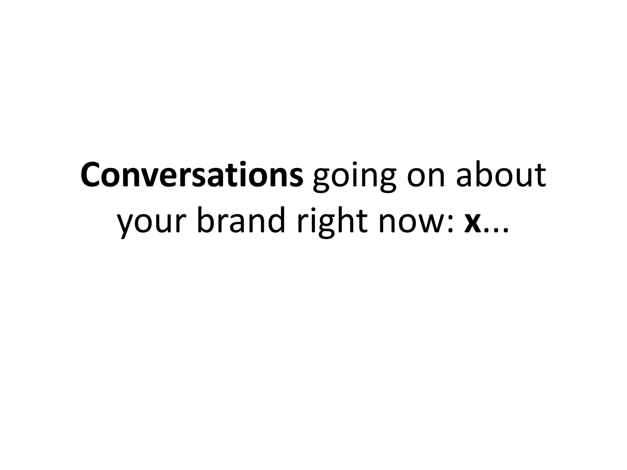 Conversations going on about
  your brand right now: x...
 