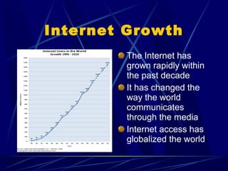 Internet Growth
        The Internet has
        grown rapidly within
        the past decade
        It has changed the
        way the world
        communicates
        through the media
        Internet access has
        globalized the world
 