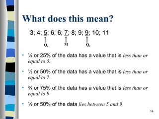 The Interpretation Of Quartiles And Percentiles July 2009 | PPT