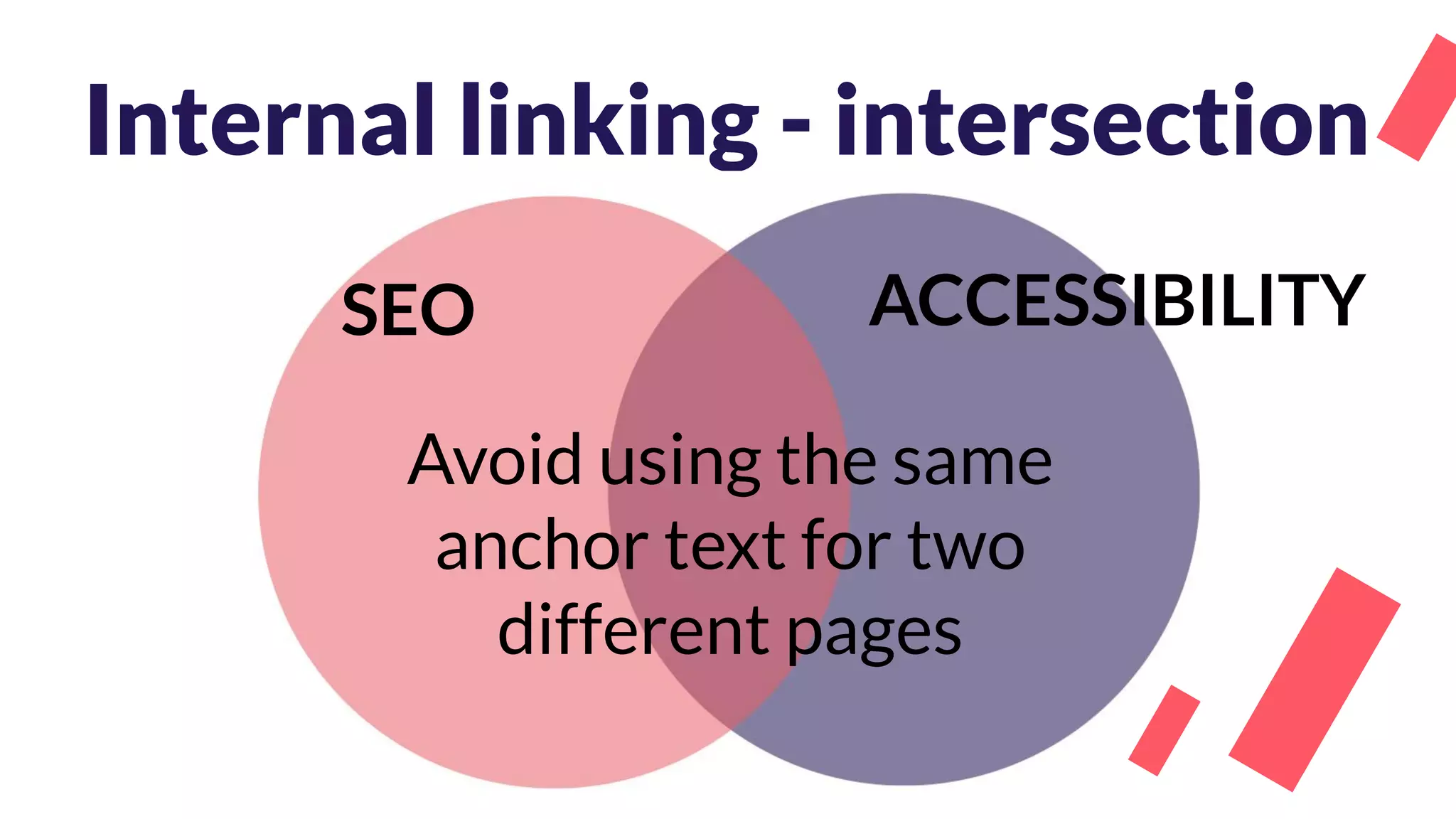 Internal linking - intersection
Avoid using the same
anchor text for two
different pages
SEO ACCESSIBILITY
 