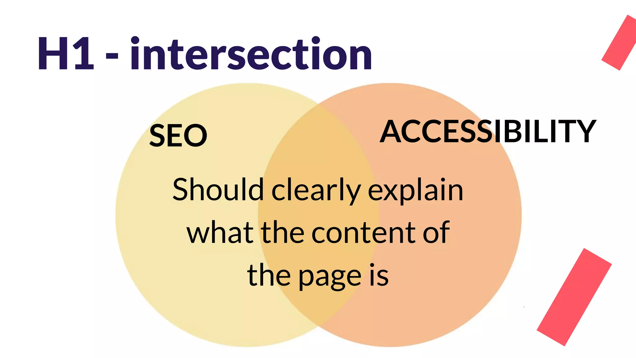 H1 - intersection
Should clearly explain
what the content of
the page is
SEO ACCESSIBILITY
 