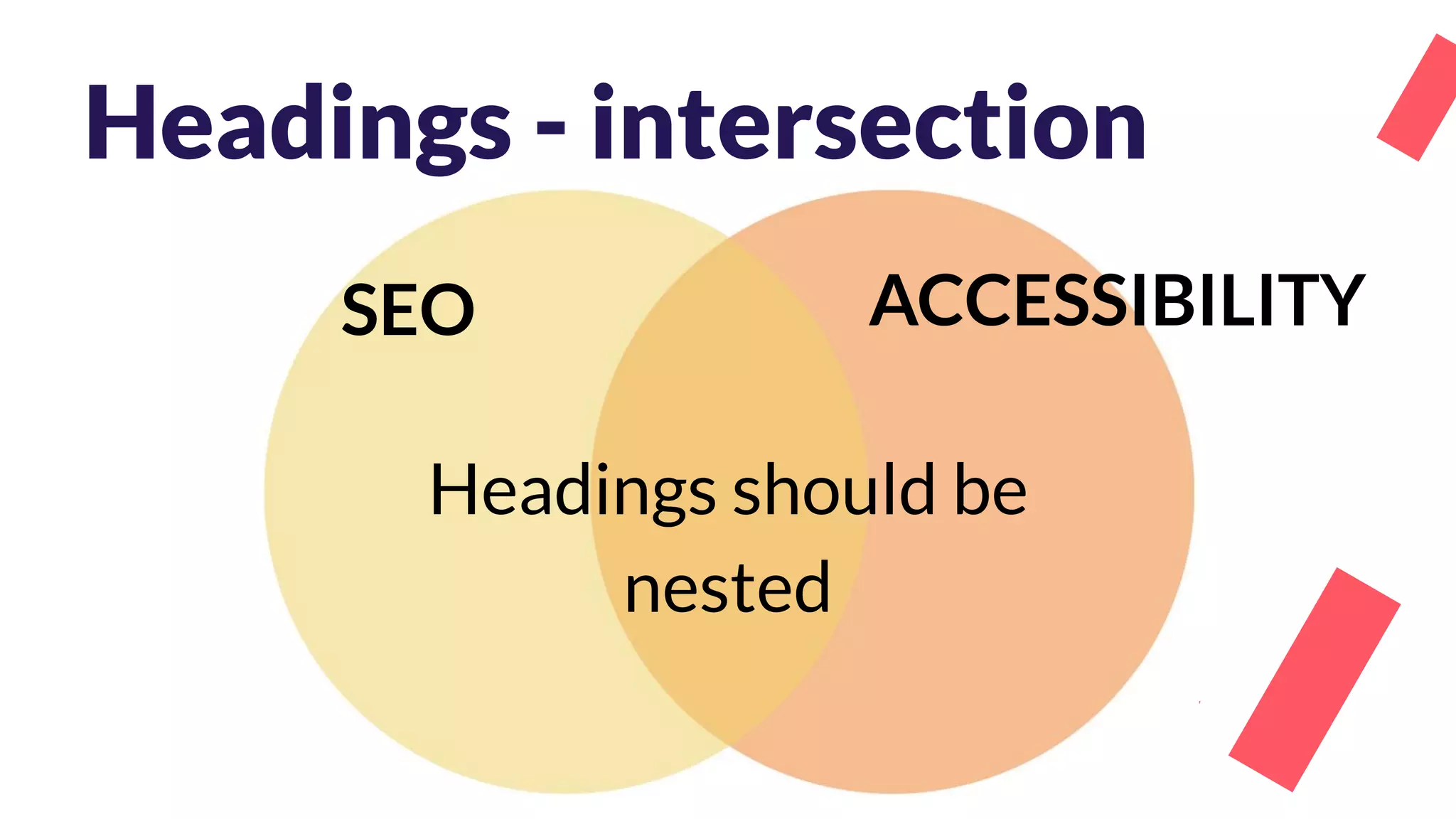 Headings - intersection
Headings should be
nested
SEO ACCESSIBILITY
 
