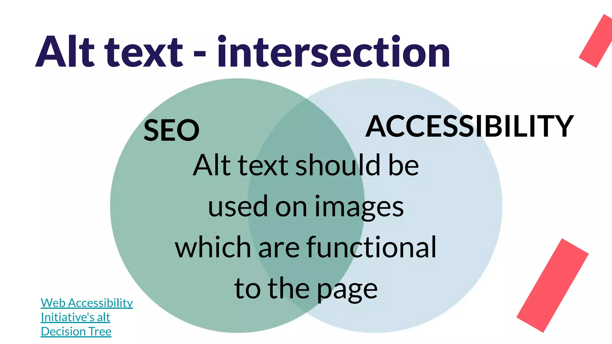 Alt text - intersection
Alt text should be
used on images
which are functional
to the page
SEO ACCESSIBILITY
Web Accessibility
Initiative's alt
Decision Tree
 