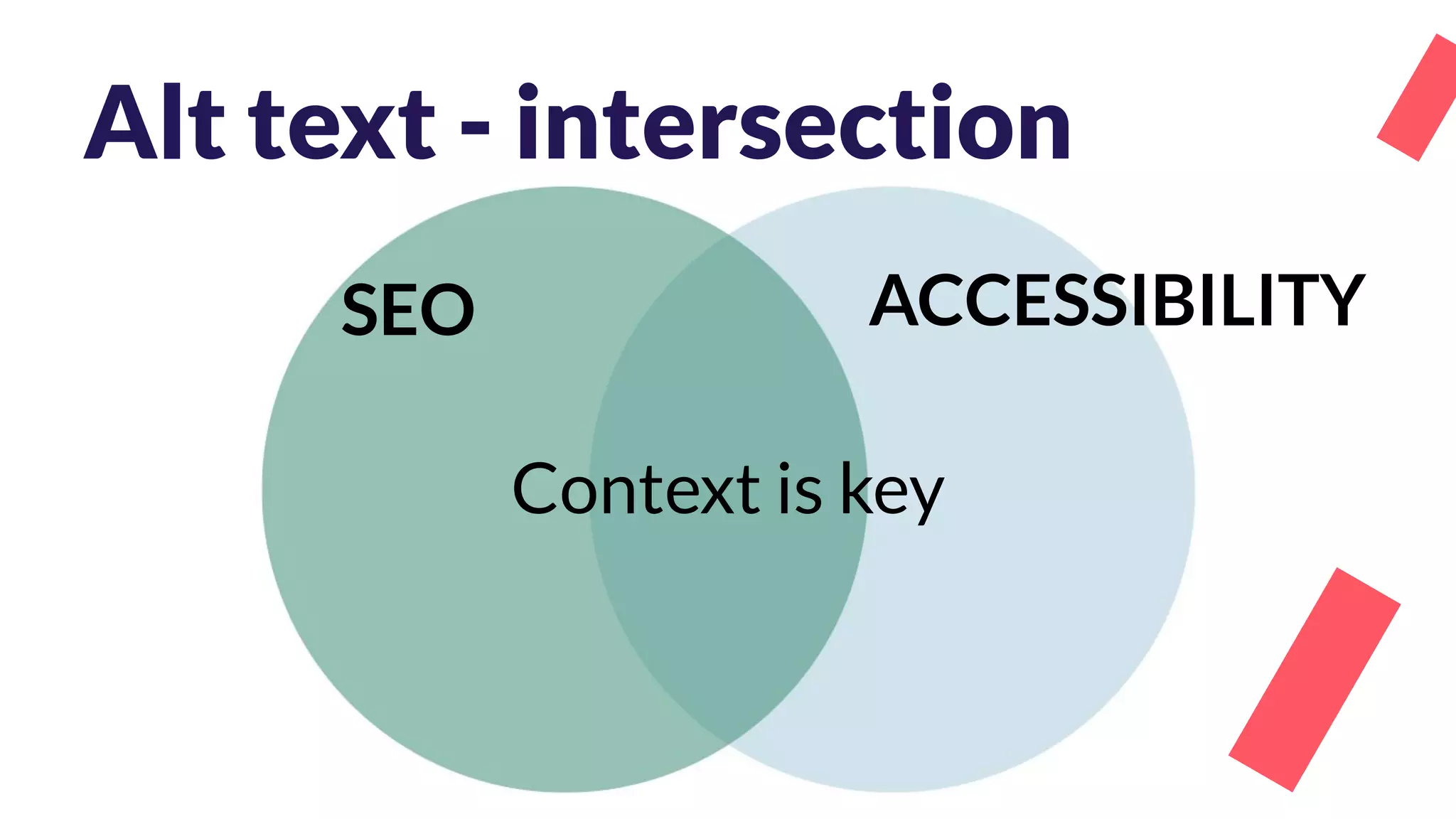 Alt text - intersection
Context is key
SEO ACCESSIBILITY
 