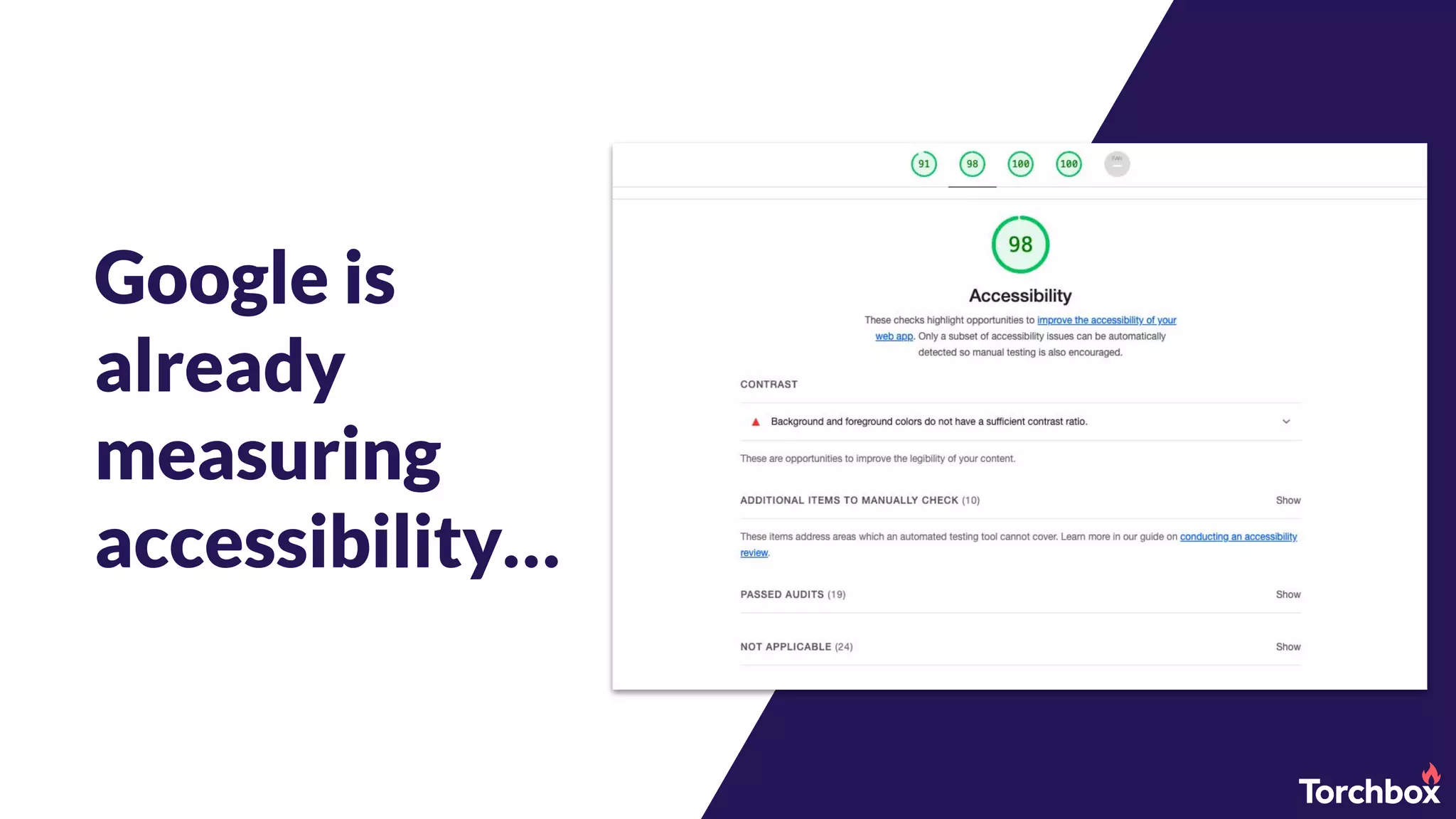 Google is
already
measuring
accessibility…
 