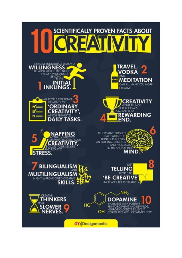 The Intersection of Creativity and Technology.pdf
