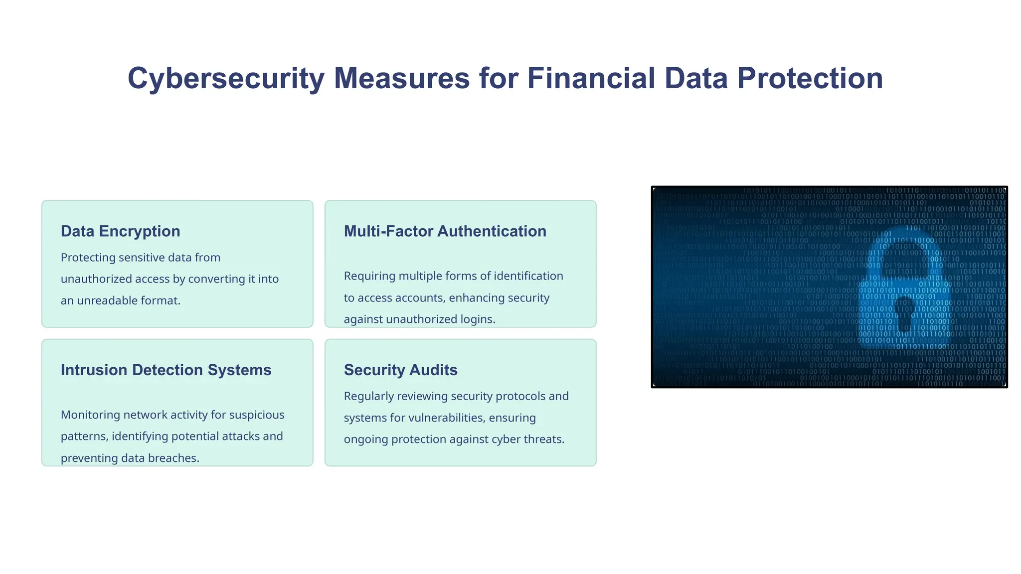 Cybersecurity Measures for Financial Data Protection
Data Encryption
Protecting sensitive data from
unauthorized access by converting it into
an unreadable format.
Multi-Factor Authentication
Requiring multiple forms of identification
to access accounts, enhancing security
against unauthorized logins.
Intrusion Detection Systems
Monitoring network activity for suspicious
patterns, identifying potential attacks and
preventing data breaches.
Security Audits
Regularly reviewing security protocols and
systems for vulnerabilities, ensuring
ongoing protection against cyber threats.
 