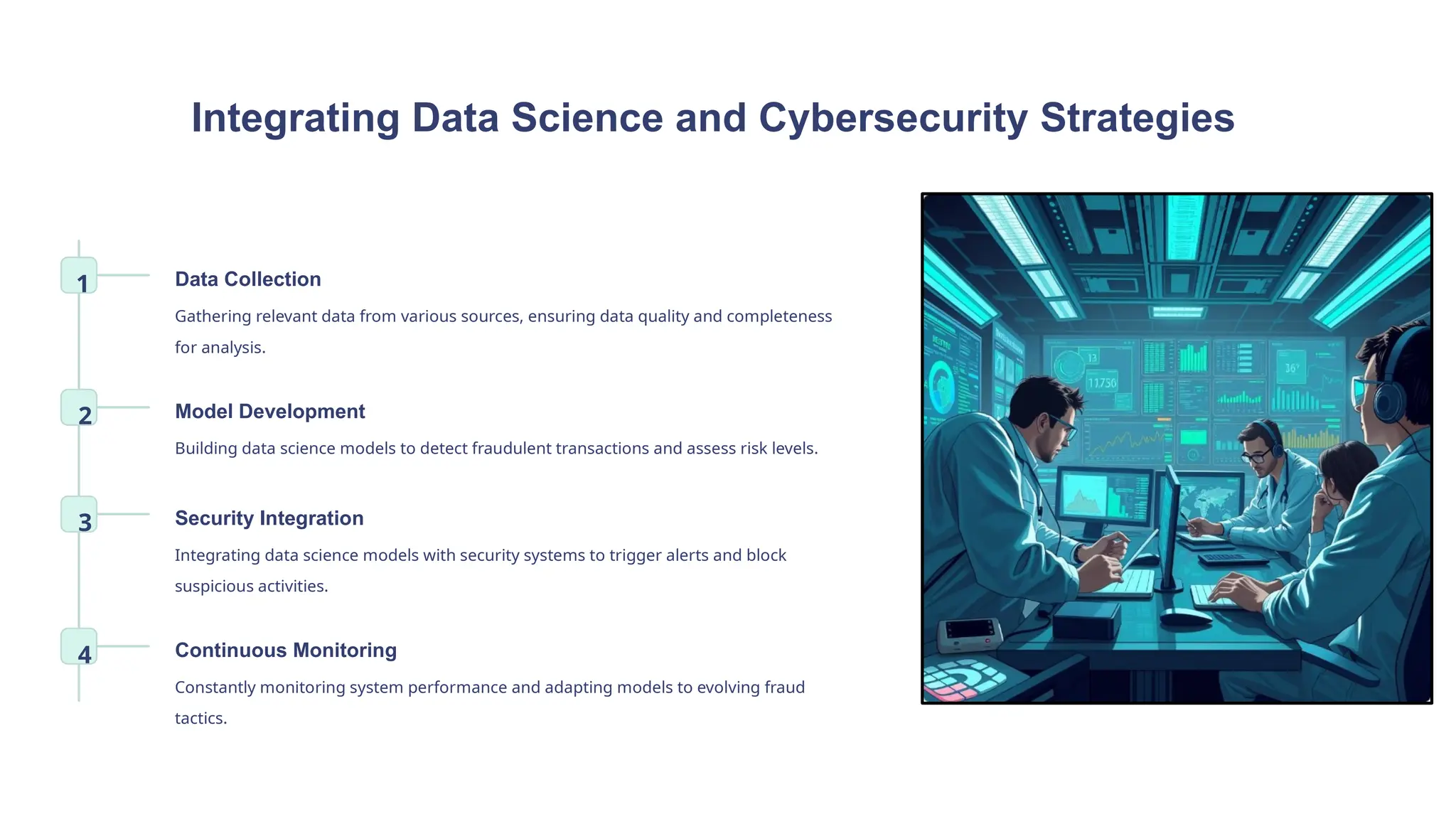 Integrating Data Science and Cybersecurity Strategies
1 Data Collection
Gathering relevant data from various sources, ensuring data quality and completeness
for analysis.
2 Model Development
Building data science models to detect fraudulent transactions and assess risk levels.
3 Security Integration
Integrating data science models with security systems to trigger alerts and block
suspicious activities.
4 Continuous Monitoring
Constantly monitoring system performance and adapting models to evolving fraud
tactics.
 