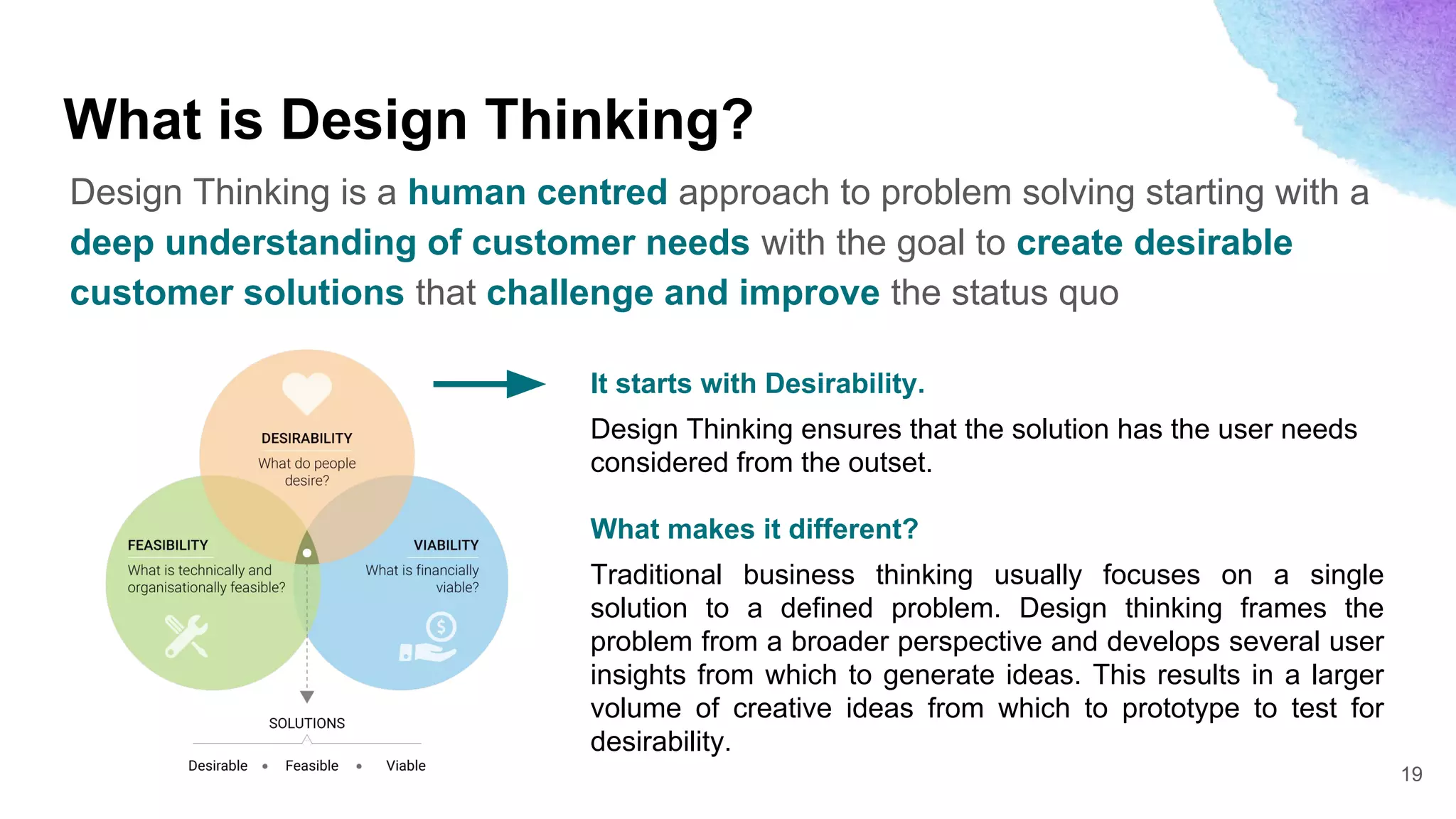 What is Design Thinking?
Design Thinking is a human centred approach to problem solving starting with a
deep understanding of customer needs with the goal to create desirable
customer solutions that challenge and improve the status quo
It starts with Desirability.
Design Thinking ensures that the solution has the user needs
considered from the outset.
What makes it different?
Traditional business thinking usually focuses on a single
solution to a defined problem. Design thinking frames the
problem from a broader perspective and develops several user
insights from which to generate ideas. This results in a larger
volume of creative ideas from which to prototype to test for
desirability.
19
 