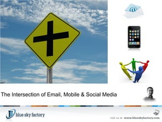 The Intersection of Email, Mobile & Social Media
 