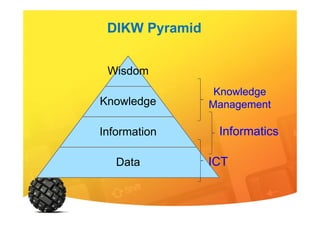 Technology Enhanced Wisdom Informatics The Intersection of ICT and Health Informatics Research | PDF