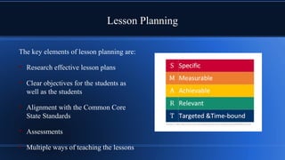 Lesson Planning
The key elements of lesson planning are:

Research effective lesson plans

Clear objectives for the students as
well as the students

Alignment with the Common Core
State Standards

Assessments

Multiple ways of teaching the lessons
 