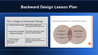 Backward Design Lesson Plan
 