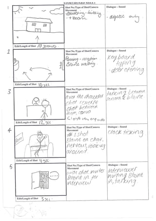 The Interview - Story Board
