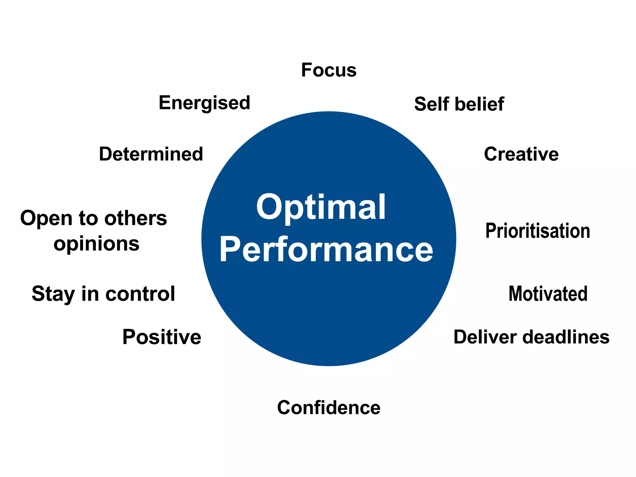 The Surprising Link Between Performance And Managerial Pay - 8hs16mg