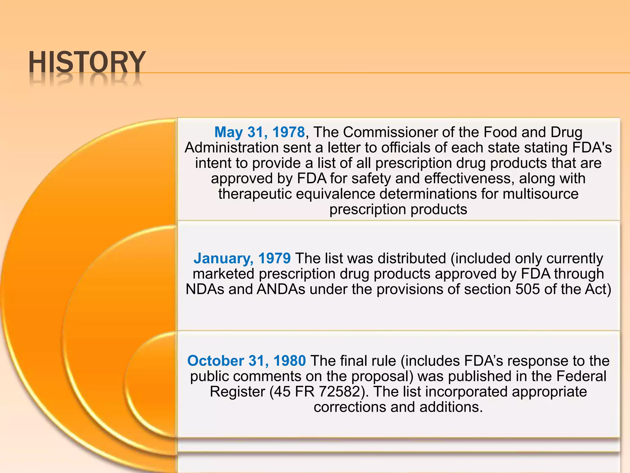 HISTORY
May 31, 1978, The Commissioner of the Food and Drug
Administration sent a letter to officials of each state stating FDA's
intent to provide a list of all prescription drug products that are
approved by FDA for safety and effectiveness, along with
therapeutic equivalence determinations for multisource
prescription products
January, 1979 The list was distributed (included only currently
marketed prescription drug products approved by FDA through
NDAs and ANDAs under the provisions of section 505 of the Act)
October 31, 1980 The final rule (includes FDA’s response to the
public comments on the proposal) was published in the Federal
Register (45 FR 72582). The list incorporated appropriate
corrections and additions.
 