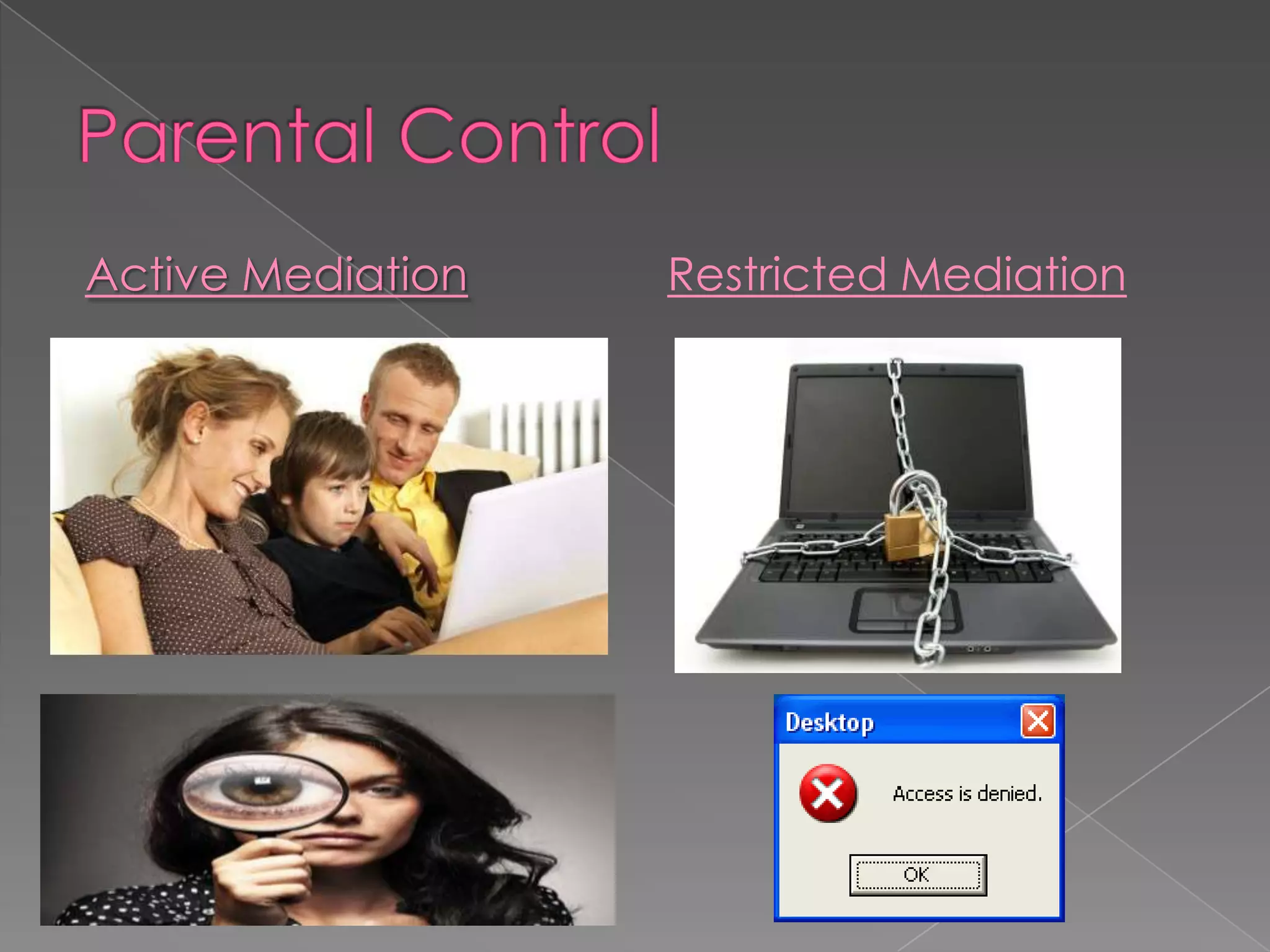 Active Mediation   Restricted Mediation
 