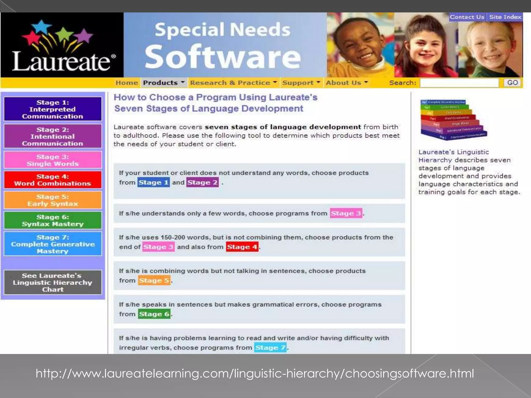 http://www.laureatelearning.com/linguistic-hierarchy/choosingsoftware.html
 