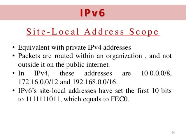 rules for compressing ipv6 addresses
