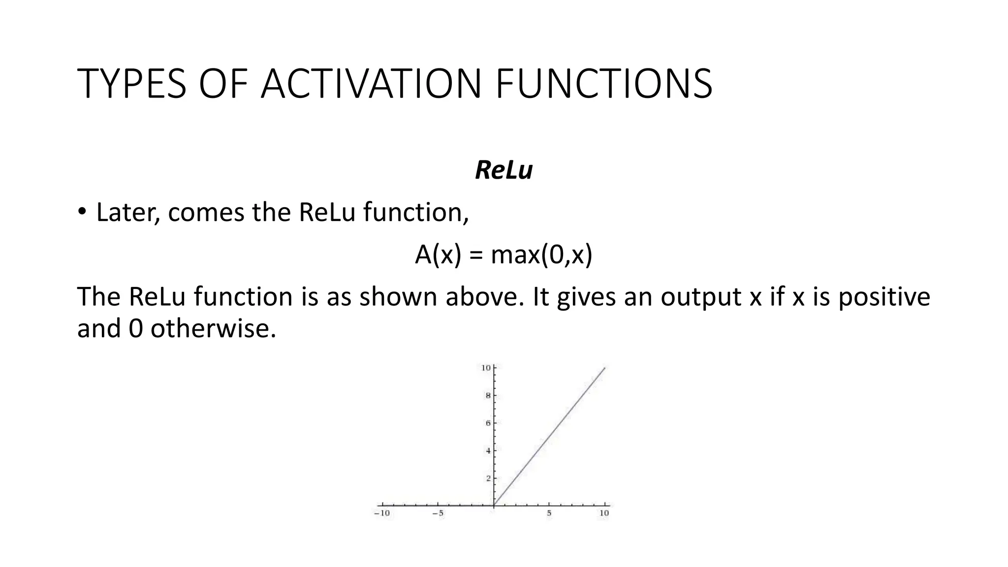 TYPES OF ACTIVATION FUNCTIONS
ReLu
• Later, comes the ReLu function,
A(x) = max(0,x)
The ReLu function is as shown above. It gives an output x if x is positive
and 0 otherwise.
 