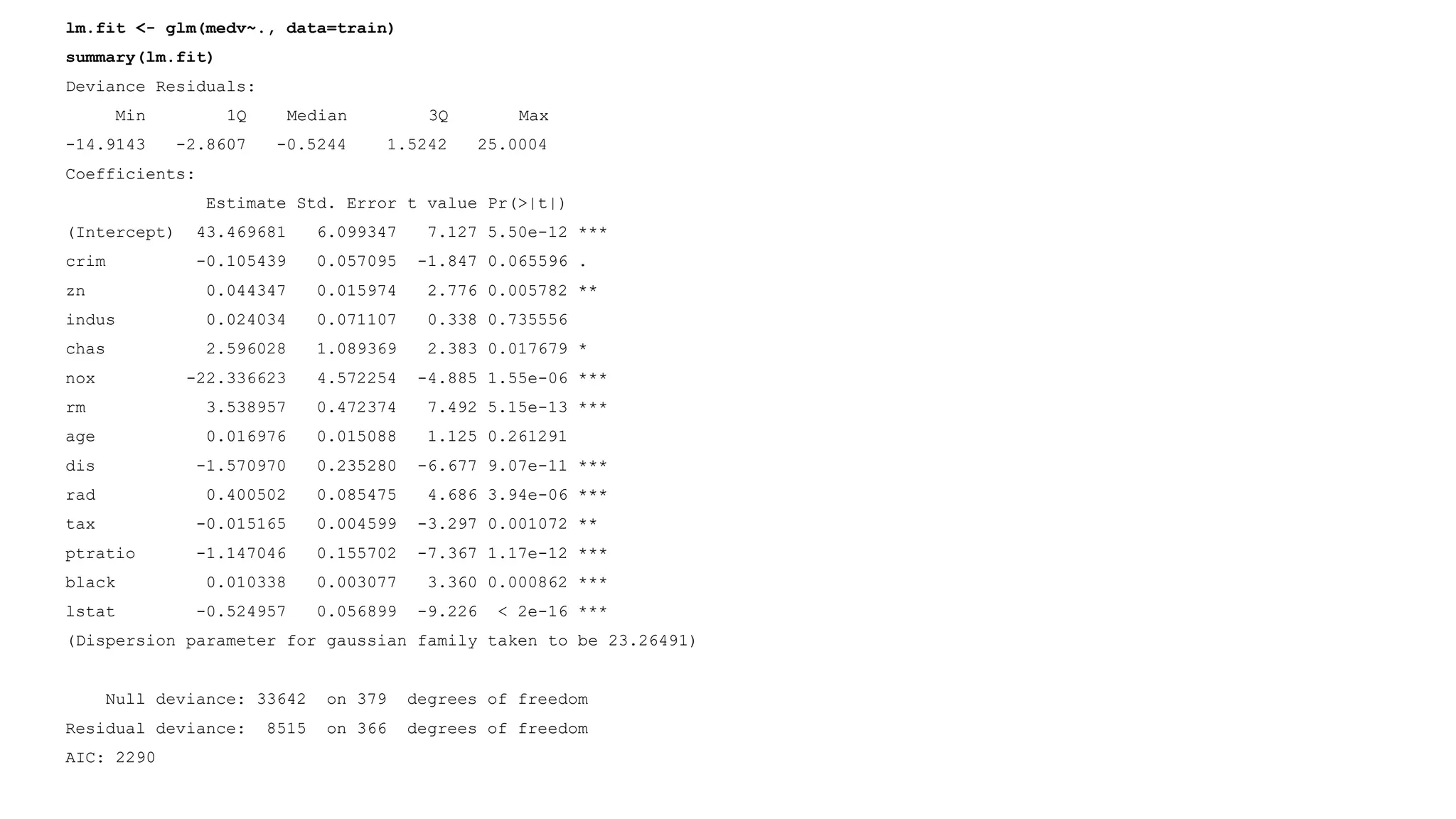lm.fit <- glm(medv~., data=train)
summary(lm.fit)
Deviance Residuals:
Min 1Q Median 3Q Max
-14.9143 -2.8607 -0.5244 1.5242 25.0004
Coefficients:
Estimate Std. Error t value Pr(>|t|)
(Intercept) 43.469681 6.099347 7.127 5.50e-12 ***
crim -0.105439 0.057095 -1.847 0.065596 .
zn 0.044347 0.015974 2.776 0.005782 **
indus 0.024034 0.071107 0.338 0.735556
chas 2.596028 1.089369 2.383 0.017679 *
nox -22.336623 4.572254 -4.885 1.55e-06 ***
rm 3.538957 0.472374 7.492 5.15e-13 ***
age 0.016976 0.015088 1.125 0.261291
dis -1.570970 0.235280 -6.677 9.07e-11 ***
rad 0.400502 0.085475 4.686 3.94e-06 ***
tax -0.015165 0.004599 -3.297 0.001072 **
ptratio -1.147046 0.155702 -7.367 1.17e-12 ***
black 0.010338 0.003077 3.360 0.000862 ***
lstat -0.524957 0.056899 -9.226 < 2e-16 ***
(Dispersion parameter for gaussian family taken to be 23.26491)
Null deviance: 33642 on 379 degrees of freedom
Residual deviance: 8515 on 366 degrees of freedom
AIC: 2290
 