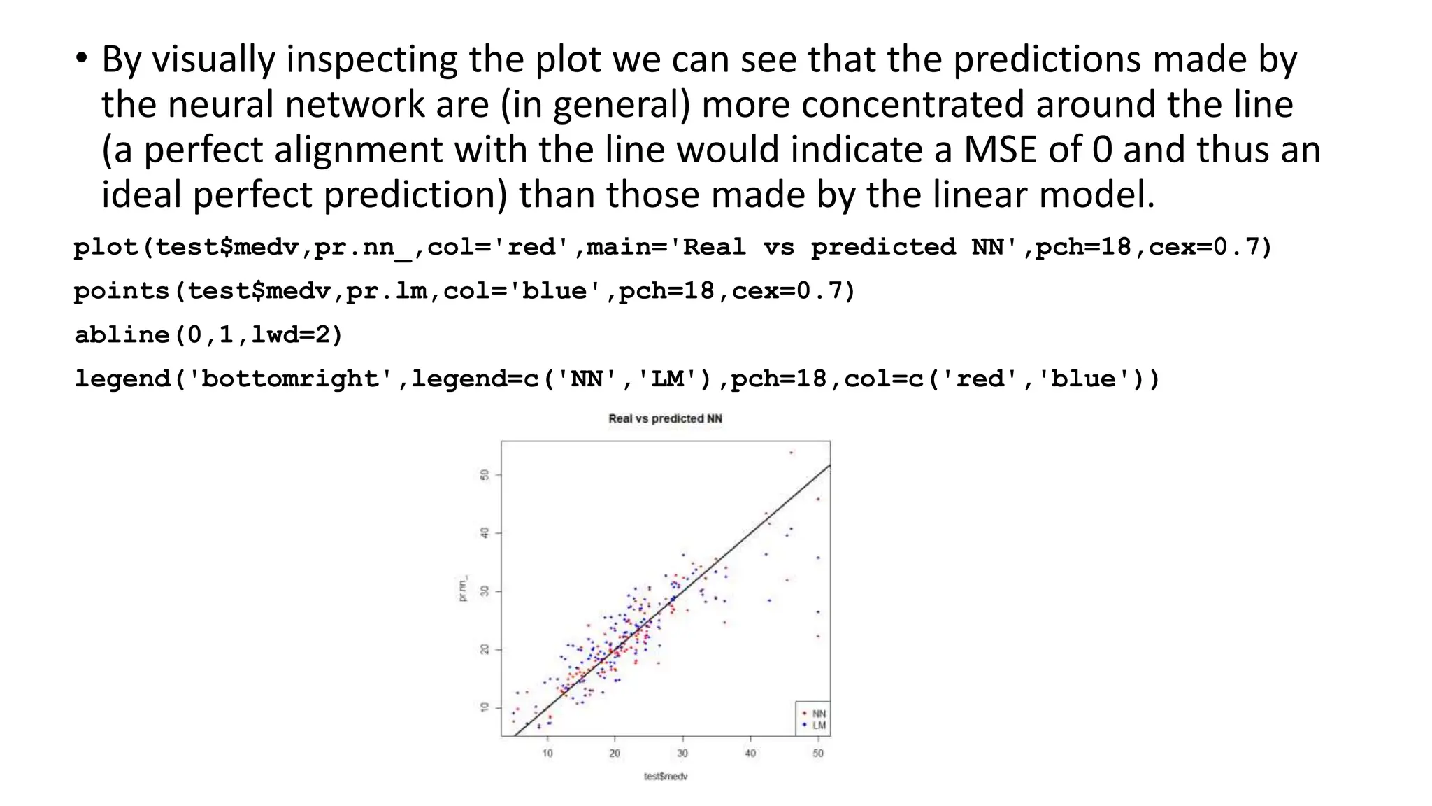 • By visually inspecting the plot we can see that the predictions made by
the neural network are (in general) more concentrated around the line
(a perfect alignment with the line would indicate a MSE of 0 and thus an
ideal perfect prediction) than those made by the linear model.
plot(test$medv,pr.nn_,col='red',main='Real vs predicted NN',pch=18,cex=0.7)
points(test$medv,pr.lm,col='blue',pch=18,cex=0.7)
abline(0,1,lwd=2)
legend('bottomright',legend=c('NN','LM'),pch=18,col=c('red','blue'))
 