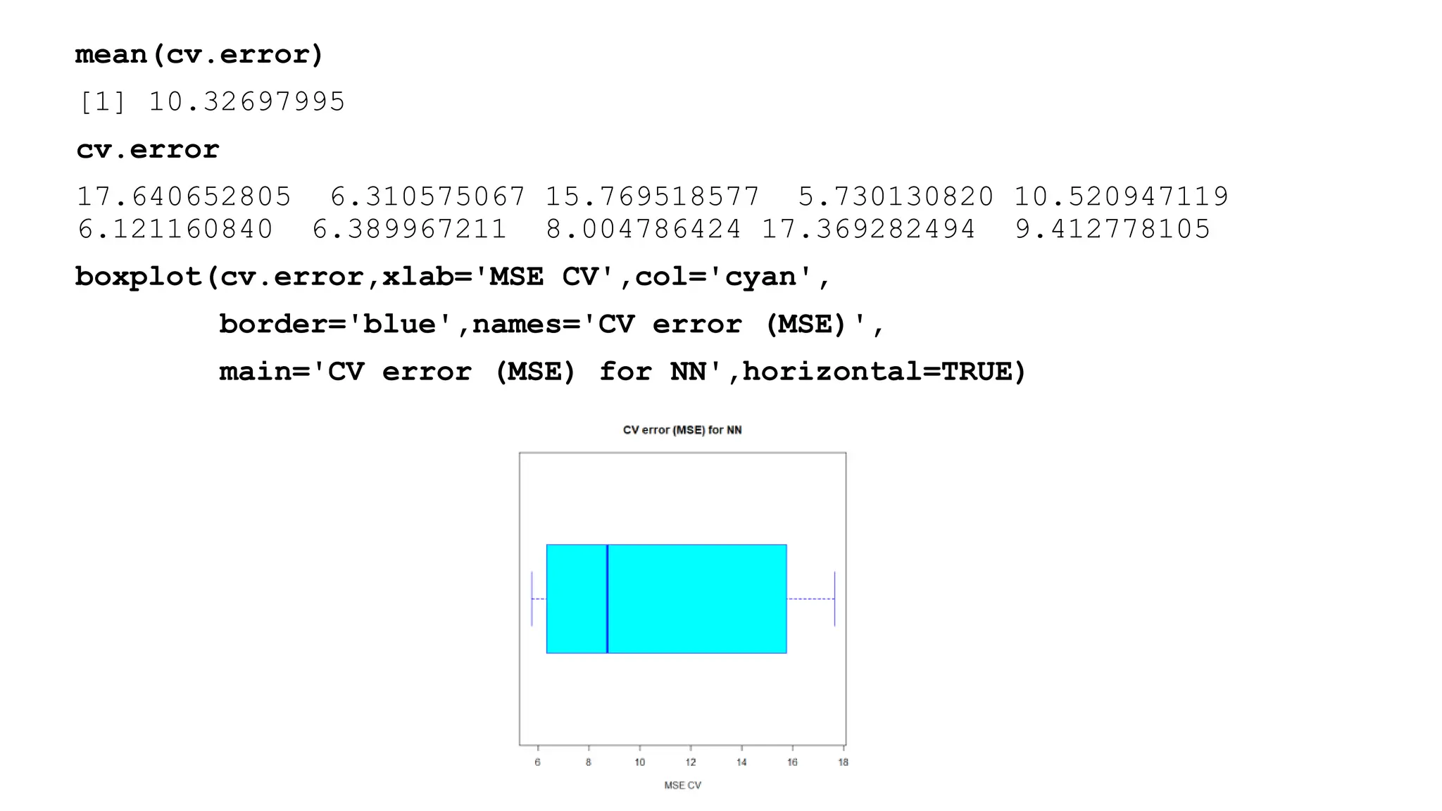 mean(cv.error)
[1] 10.32697995
cv.error
17.640652805 6.310575067 15.769518577 5.730130820 10.520947119
6.121160840 6.389967211 8.004786424 17.369282494 9.412778105
boxplot(cv.error,xlab='MSE CV',col='cyan',
border='blue',names='CV error (MSE)',
main='CV error (MSE) for NN',horizontal=TRUE)
 