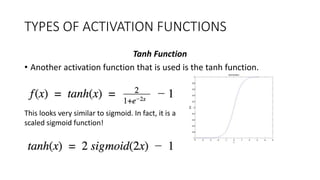 TYPES OF ACTIVATION FUNCTIONS
Tanh Function
• Another activation function that is used is the tanh function.
This looks very similar to sigmoid. In fact, it is a
scaled sigmoid function!
 