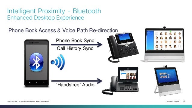 Iphone Meeting Room Handsfree Speaker Iphone Meeting Room Handsfree Speaker
