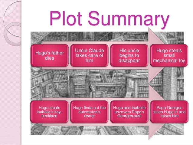 The Invention of Hugo Cabret