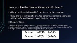 The inverse kinematics problem - Aiman Al-Allaq | PPTX